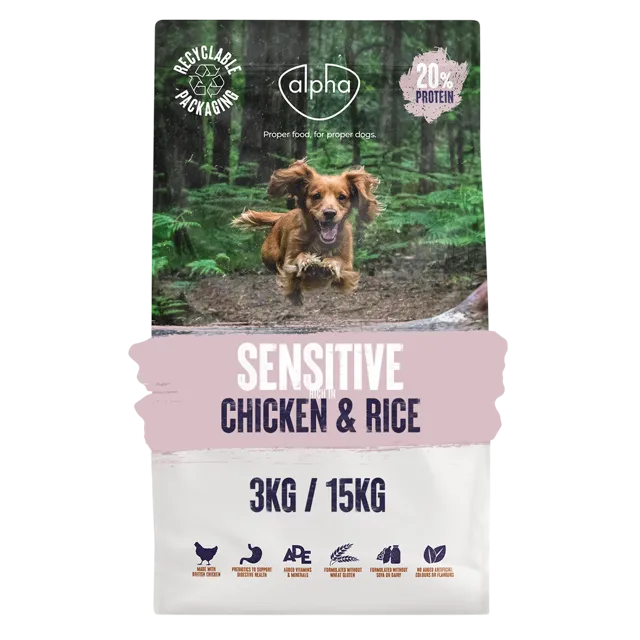 Alpha Sensitive – —