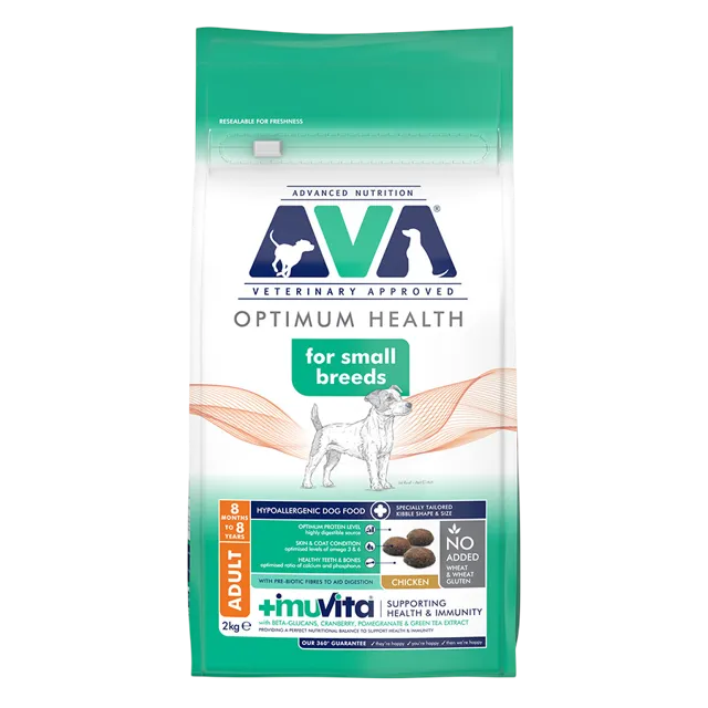 Ava Small Breed Adult – —