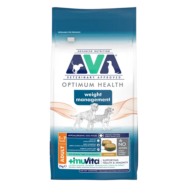 Ava Weight Management Adult – —