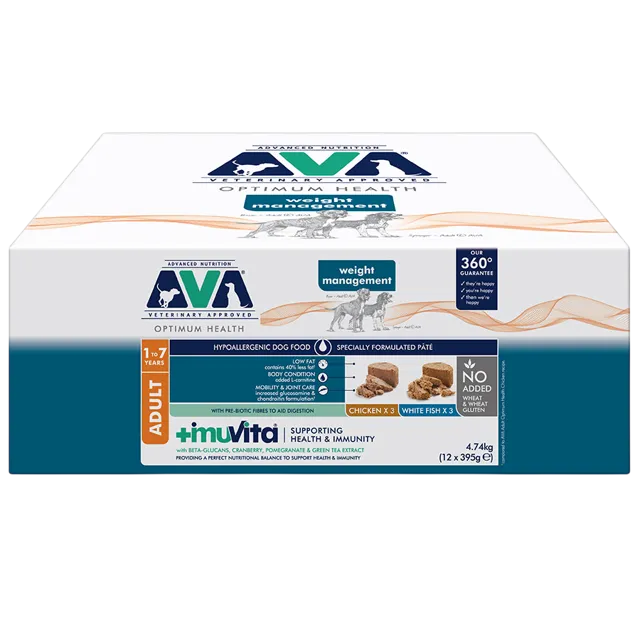 Ava Wet Food Adult – —