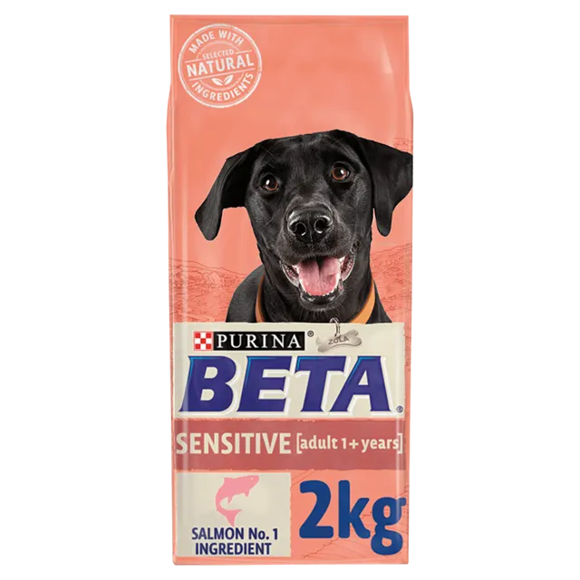 Beta Sensitive – —