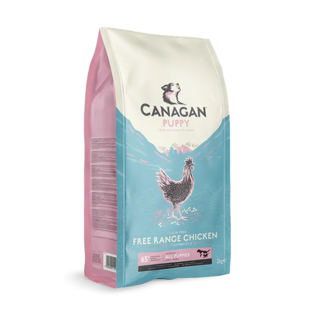 Canagan Puppy Grain-Free – —