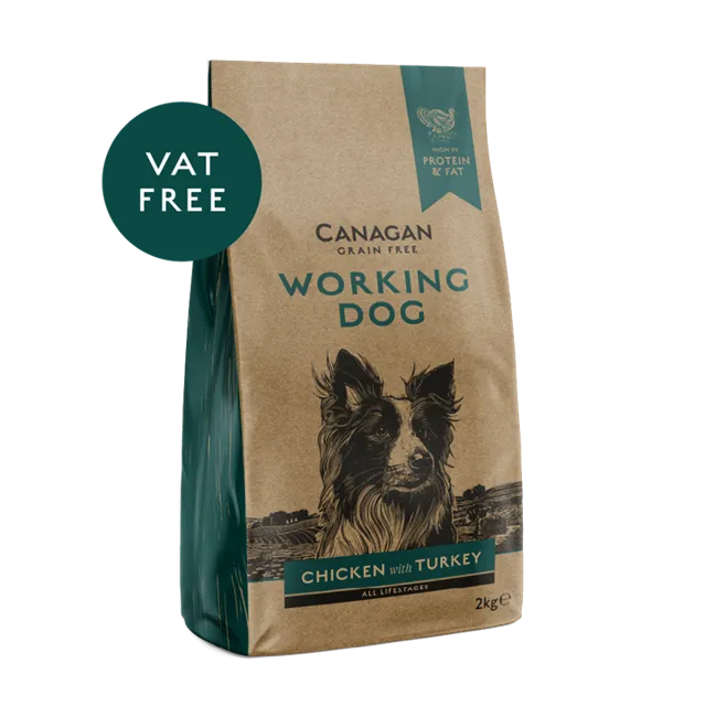 Canagan Working Dog – —
