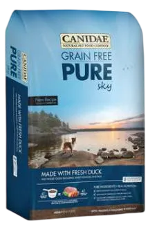 Canidae Pure Sky – —