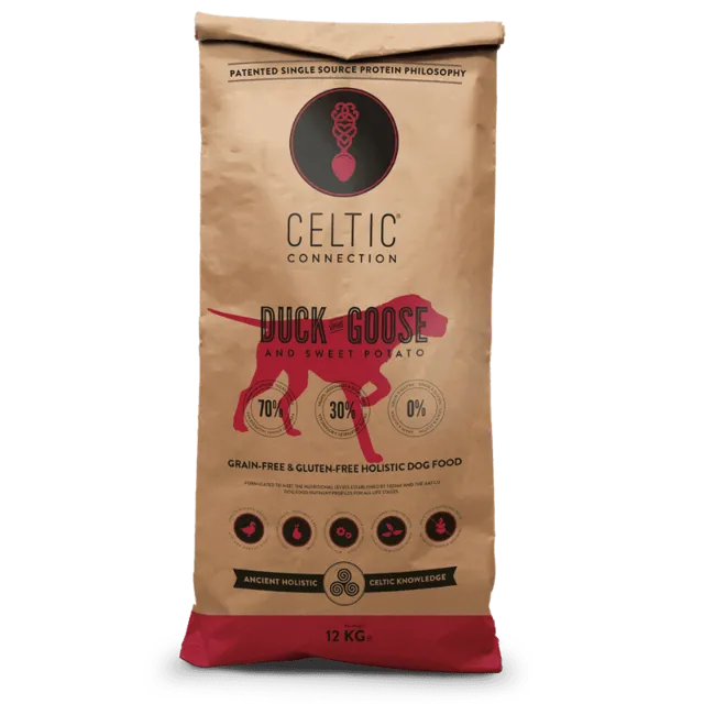 Celtic Connection Holistic Dog Food – Duck With Goose & Sweet Potato