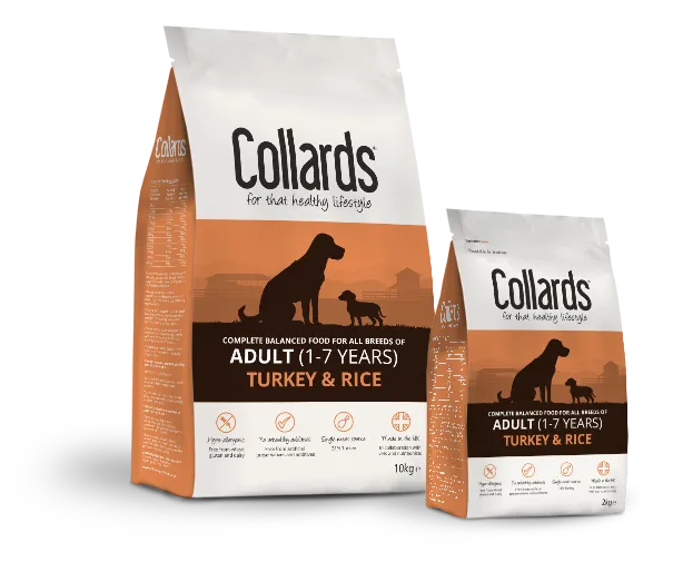 Collards Hypoallergenic Adult Turkey & Rice – —