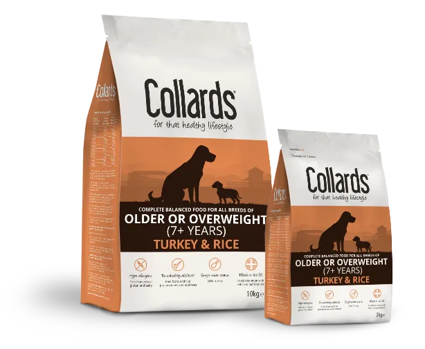 Collards Older/Overweight Turkey & Rice – —