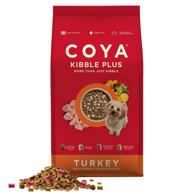 Coya Kibble Plus – Turkey