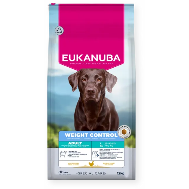 Eukanuba Adult Large Breed Weight Control – —
