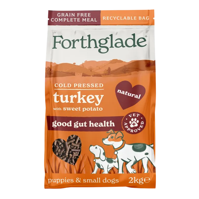 Forthglade Cold Pressed Puppies & Small Dogs – —