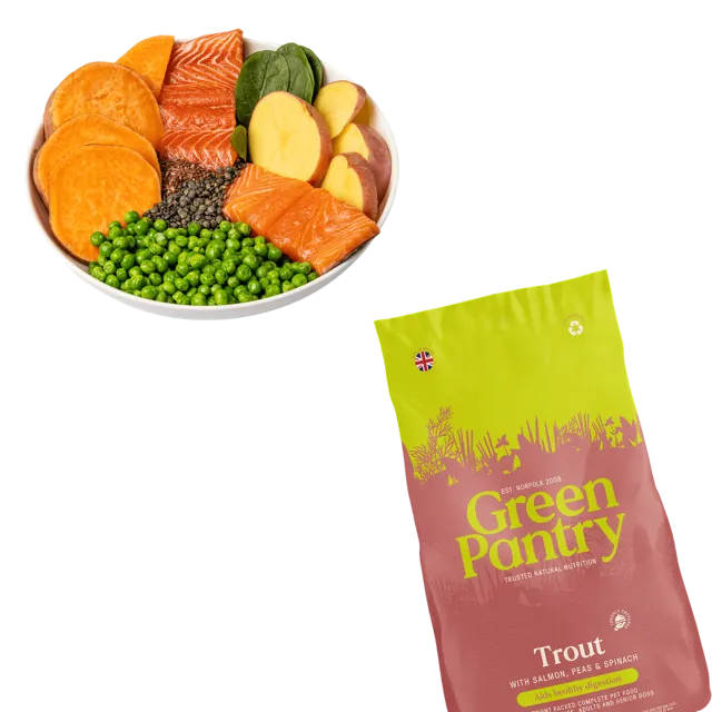 Green Pantry Digestion – —