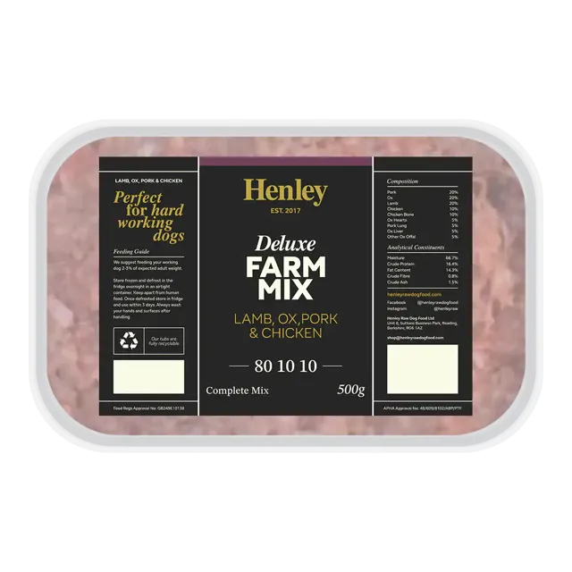 Henley Raw Deluxe 80-10-10 – Farm Mix