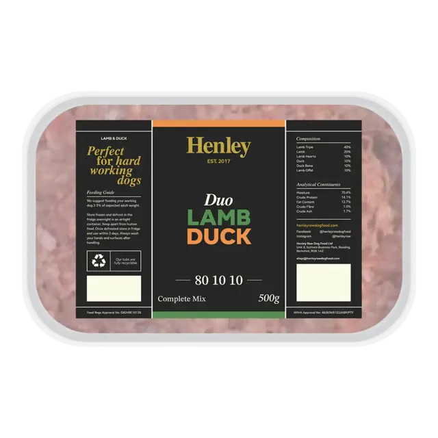 Henley Raw Duo 80-10-10 – Lamb and Duck