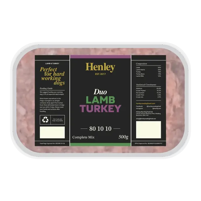 Henley Raw Duo 80-10-10 – Lamb and Turkey
