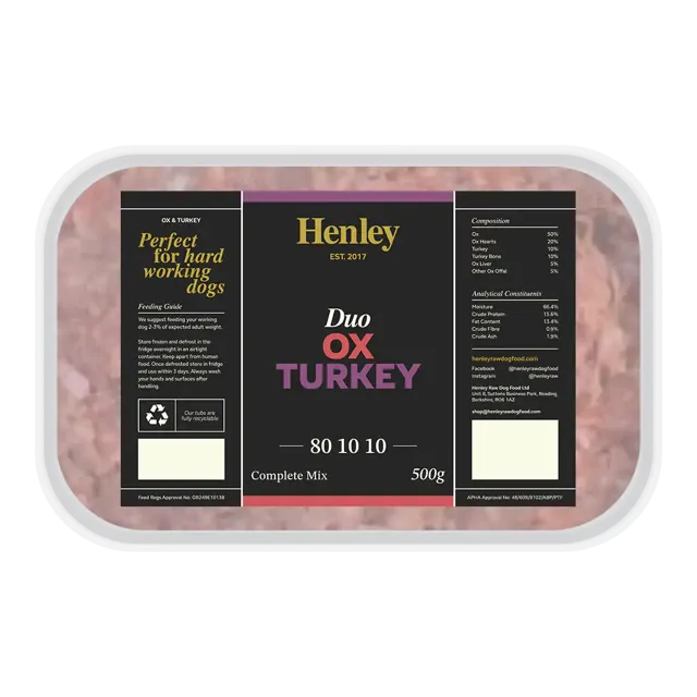 Henley Raw Duo 80-10-10 – Ox and Turkey