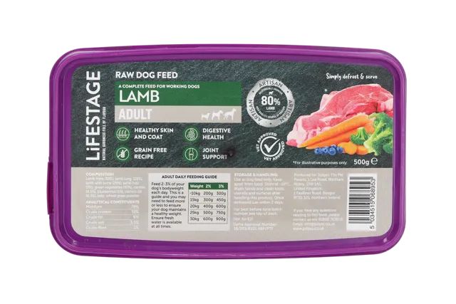 Lifestage Grain Free Raw – Lamb