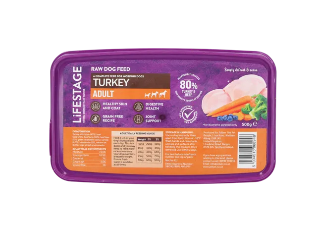 Lifestage Grain Free Raw – Turkey