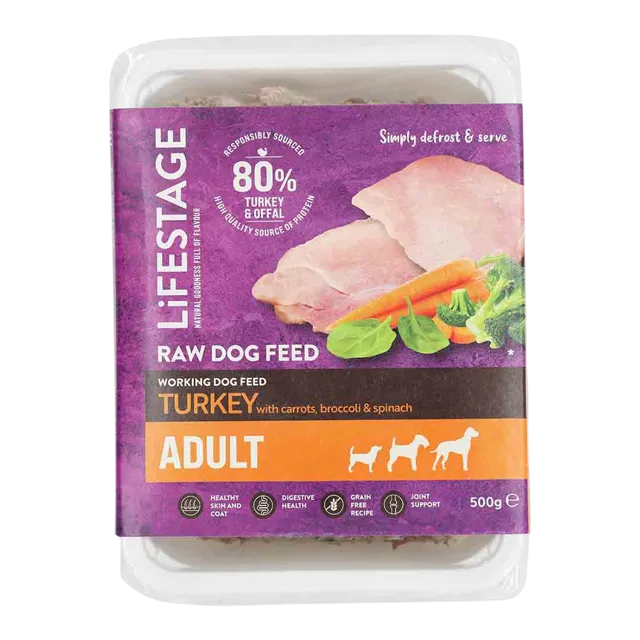 Lifestage Raw Adult – Turkey