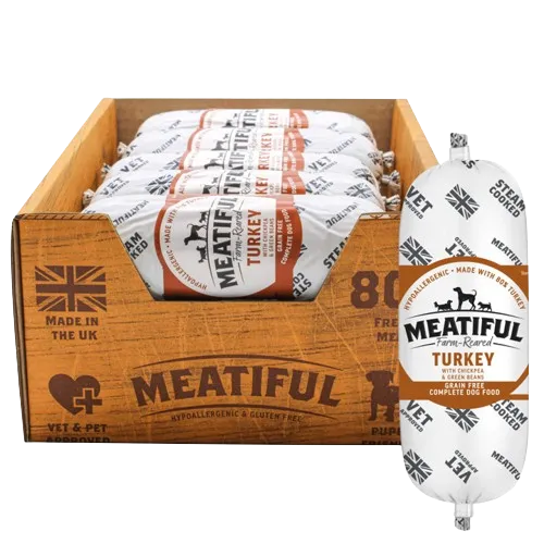 Meatiful – Farm-Reared Grain Free Turkey