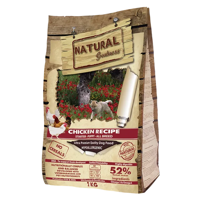 Natural Greatness Ultra Premium Puppy, Junior, & Adult Mini – Chicken