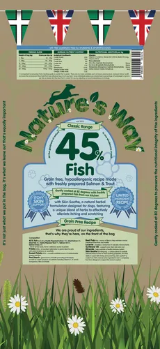 Nature's Way 80% Recipes – —