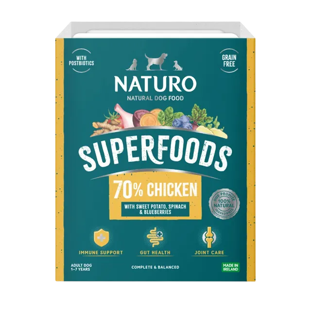 Naturo Adult Superfoods Trays – Chicken
