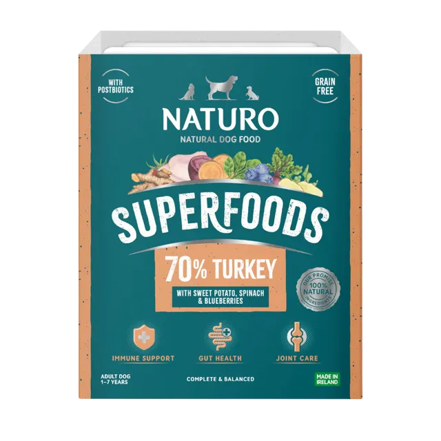 Naturo Adult Superfoods Trays – Turkey