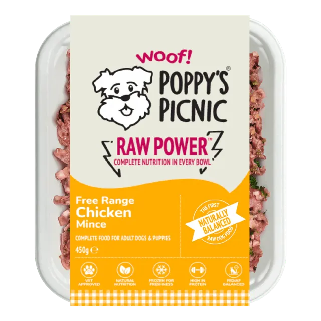 Poppy's Picnic Raw Power Mince – Chicken Mince