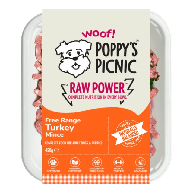 Poppy's Picnic Raw Power Mince – Turkey Mince