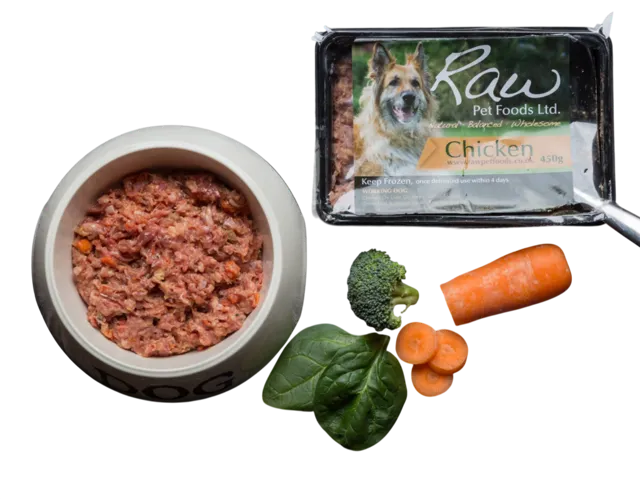 Raw Pet Foods Complete – Chicken
