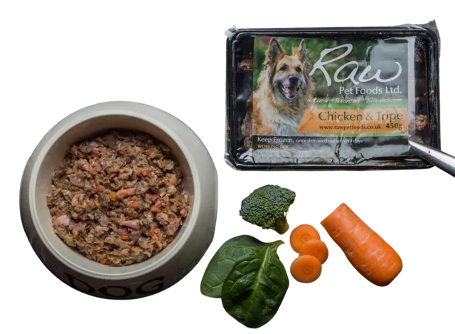 Raw Pet Foods Complete – Chicken & Tripe