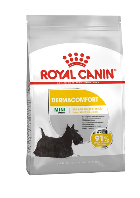 Royal Canin Mini Dermacomfort – —