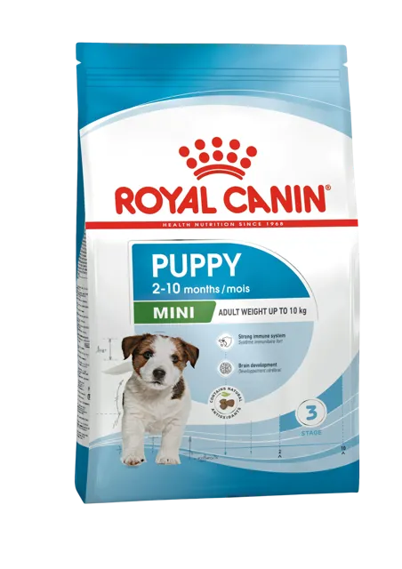 Royal Canin Mini Puppy – —