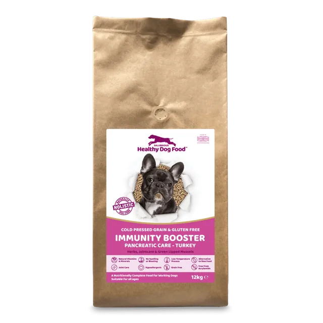 Salubrious Healthy Dog Food Cold-Pressed Immunity – Turkey