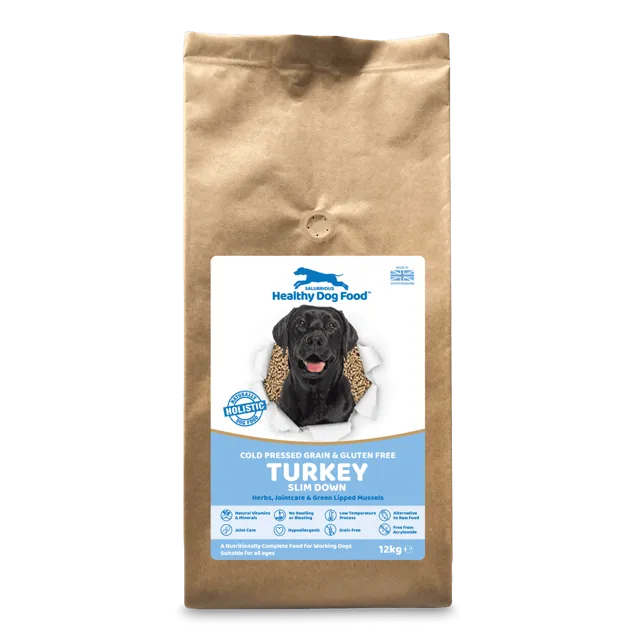 Salubrious Healthy Dog Food Cold-Pressed Slim Down – Turkey