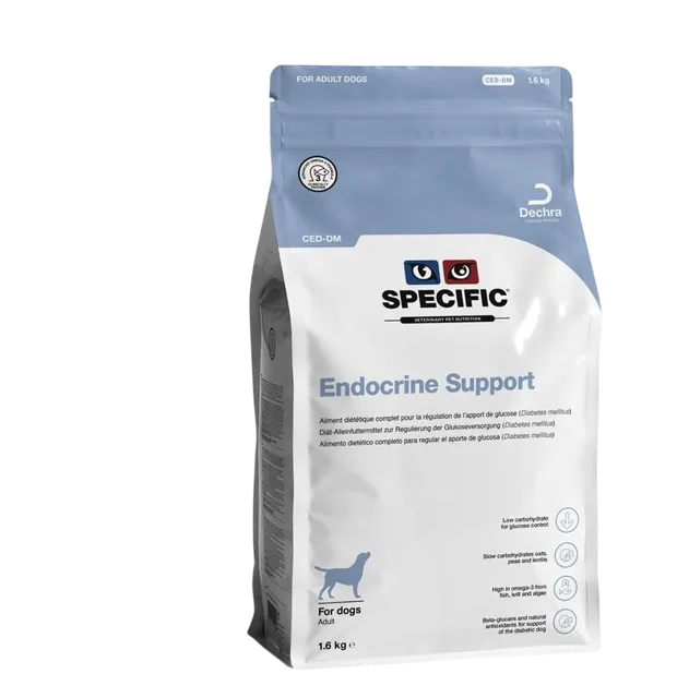 Specific CED-DM Endocrine support – —