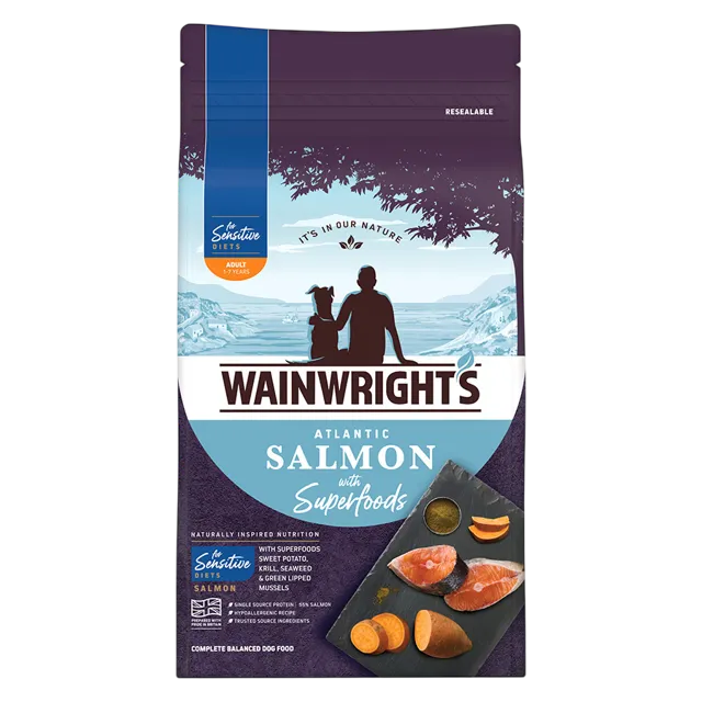 Wainwright's Sensitive Adult Dry Food – —