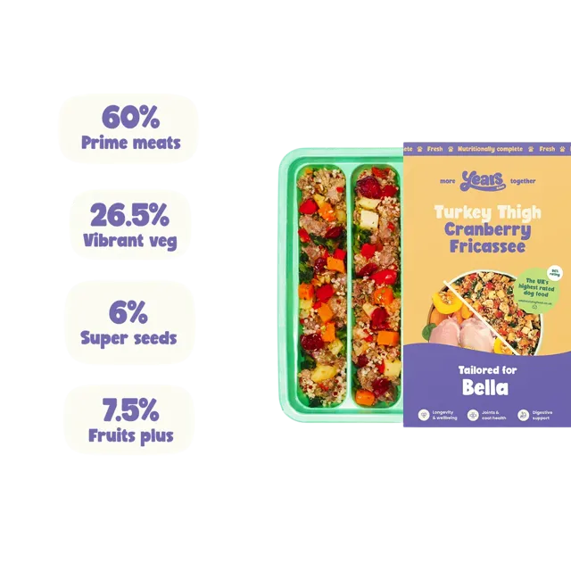 Years Complete Nutrition System – Turkey Thigh Cranberry Fricassee